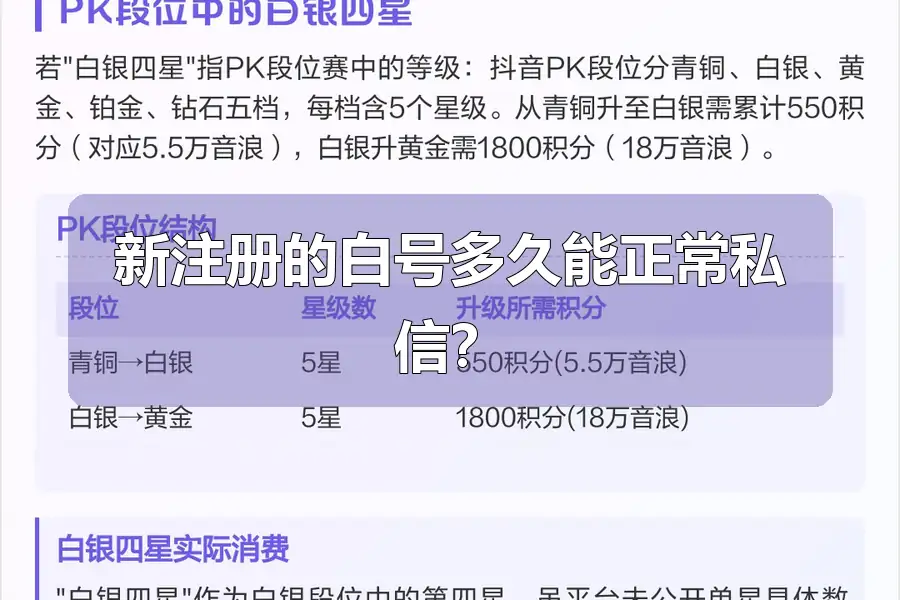 新注册的白号多久能正常私信?